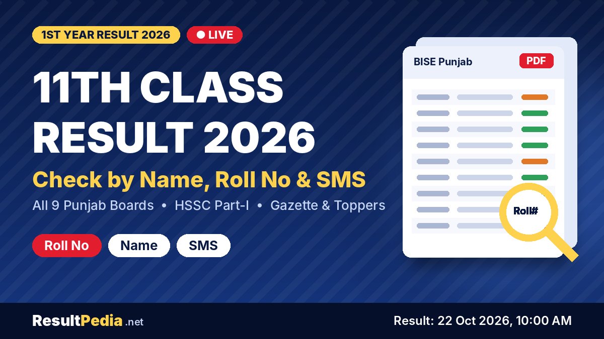 11th Class (1st Year) Result 2026 Punjab – check by name, roll number and SMS for all 9 BISE boards, with gazette PDF and toppers