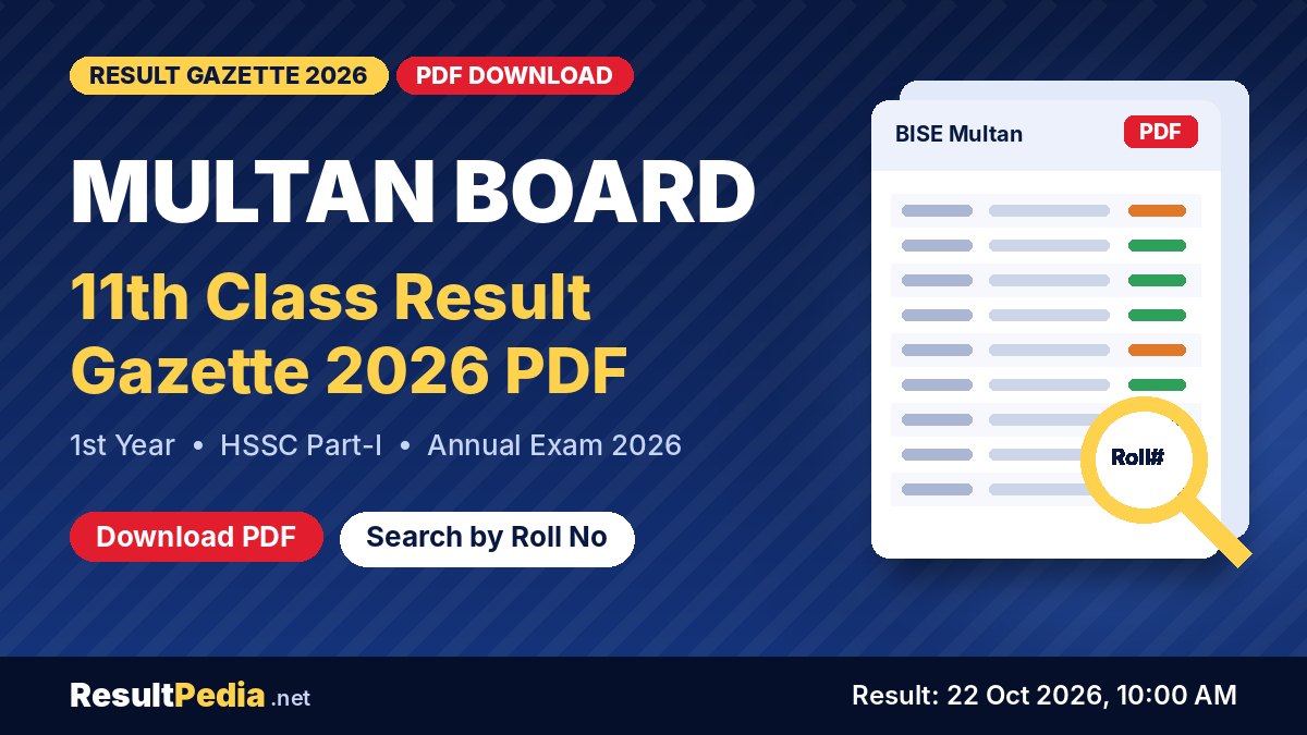 Multan Board 11th Class (1st Year) Result Gazette 2026 PDF download – BISE Multan HSSC Part-I